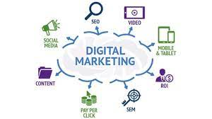 Digital ​Marketing