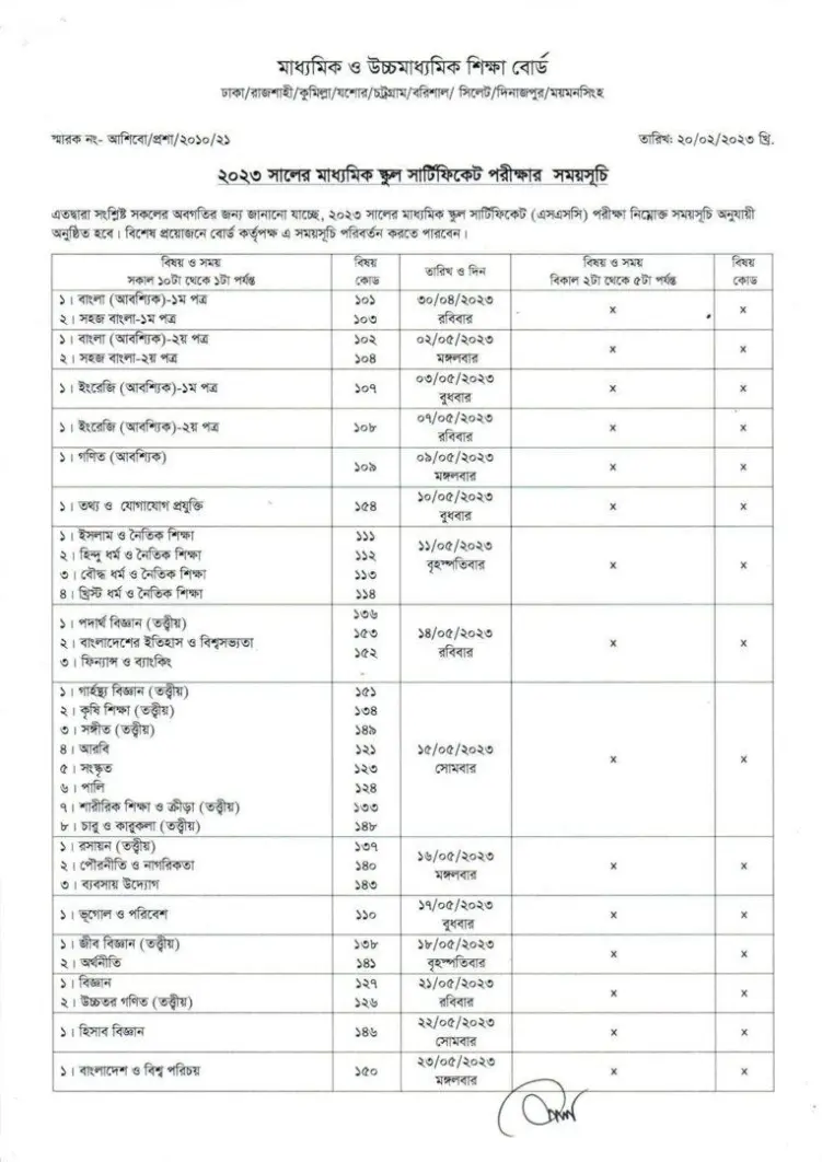 SSC Exam Routine